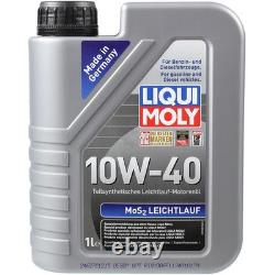 Kit D'Inspection Filtre Liqui Moly Huile 8L 10W-40 pour Land Rover Freelander