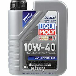 Sketch D'Inspection Filtre LIQUI MOLY Huile 8L 10W-40 Pour LN